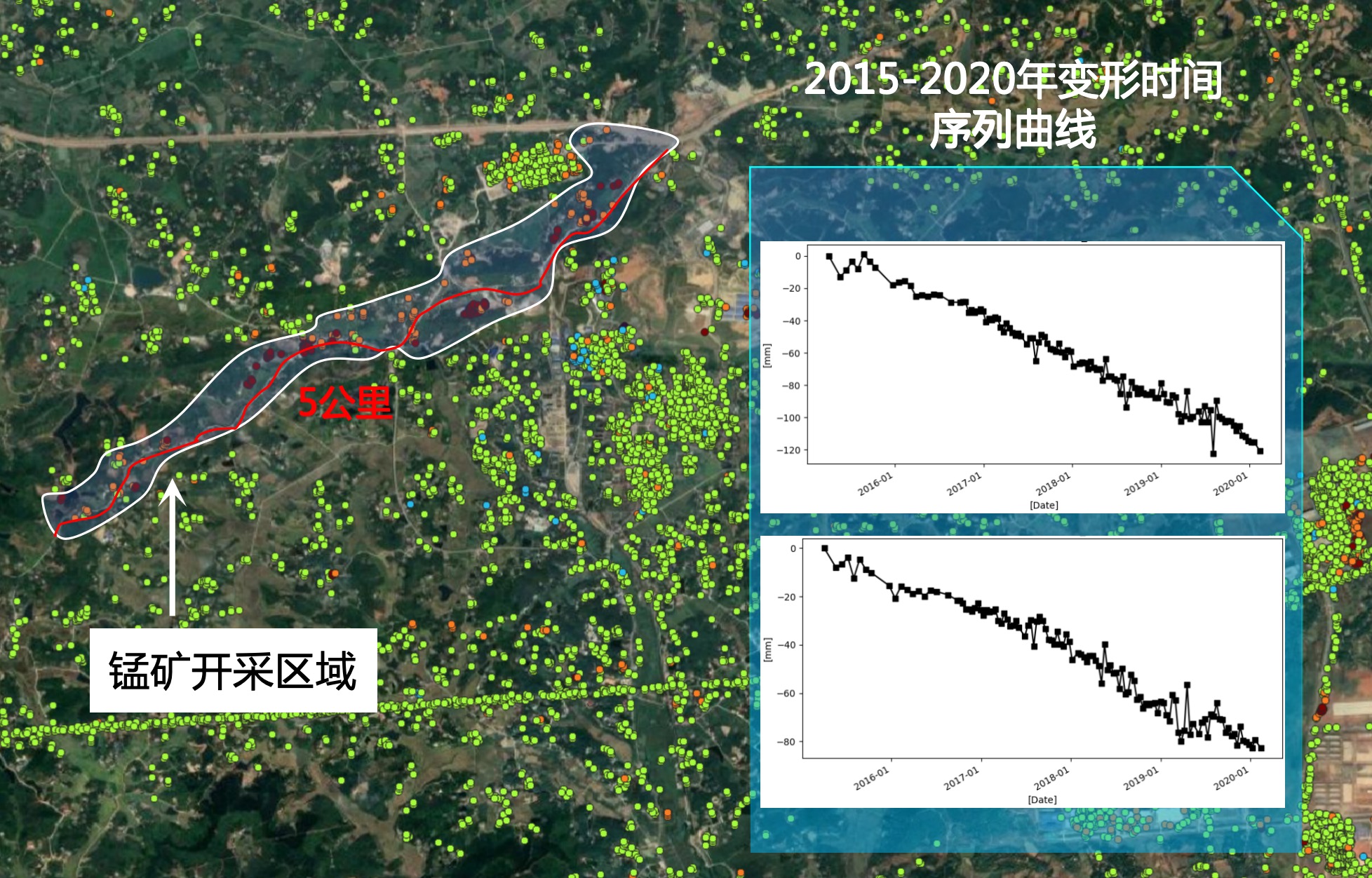 某礦開(kāi)采區(qū)建筑監(jiān)測(cè)